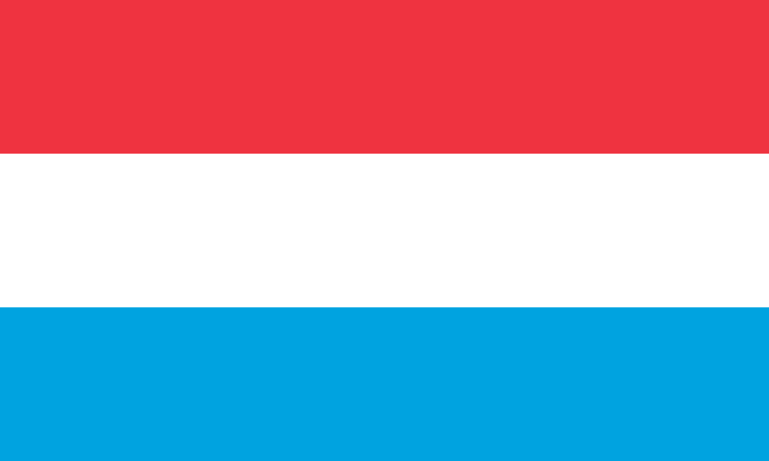 Luxembourg travel eSIM