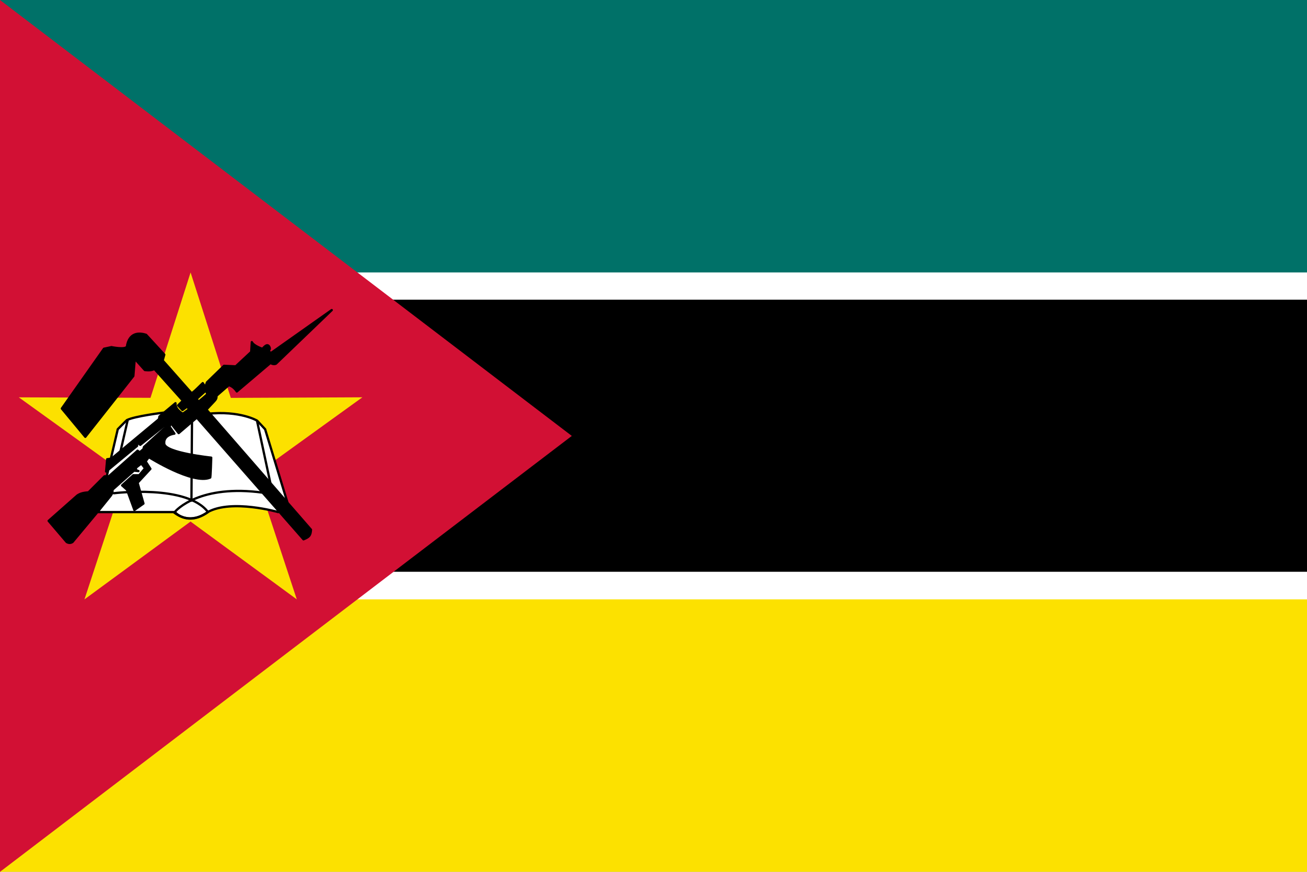 Mozambique travel eSIM
