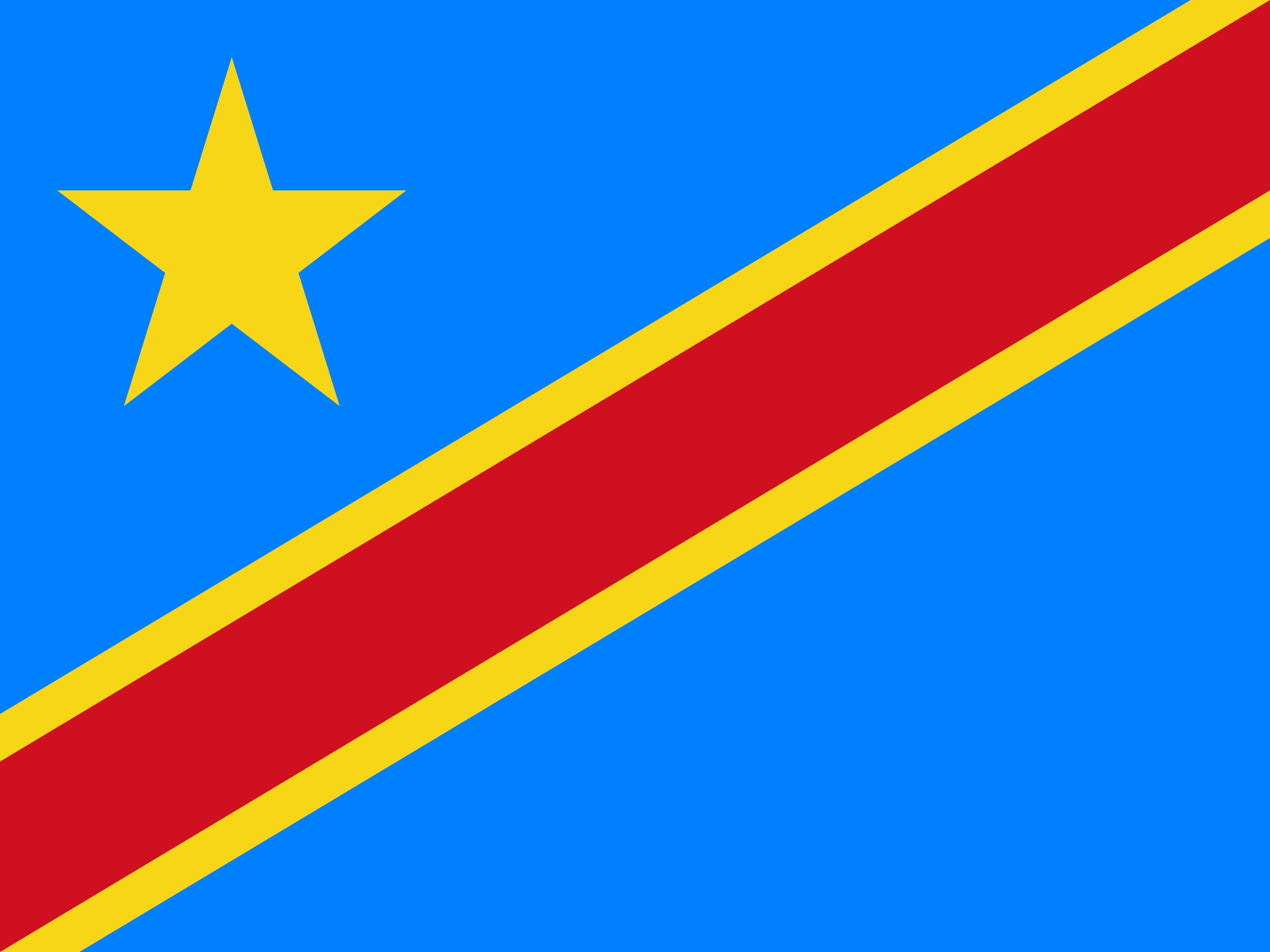 Congo DRC travel eSIM
